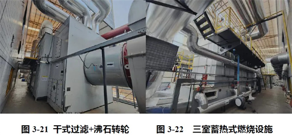 圖3-21 干式過濾+沸石轉輪，圖3-22三室蓄熱式燃燒設施