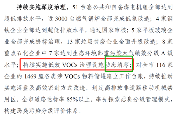 《天津市大氣環境質量達標規劃（征求意見稿）》